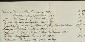 Transcription Result