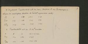 Transcription Result